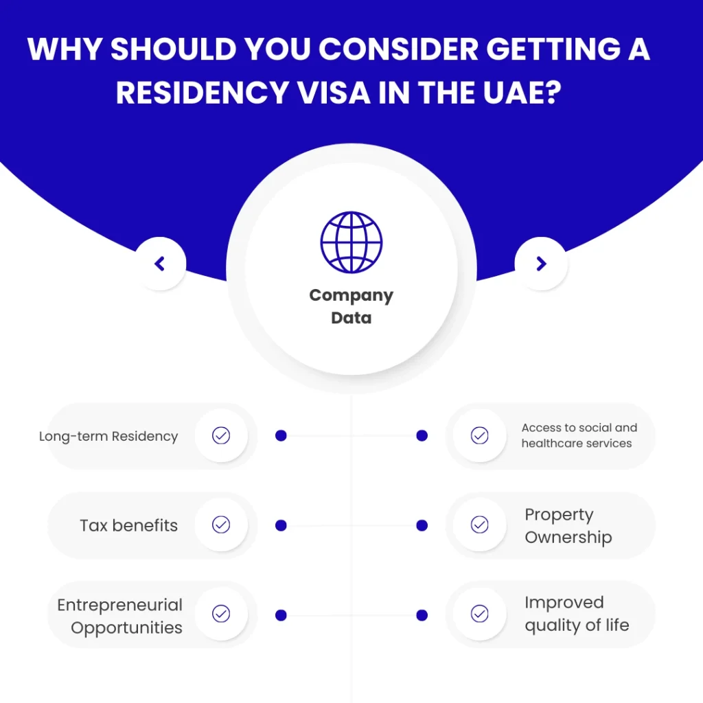 Getting a residency visa in the UAE