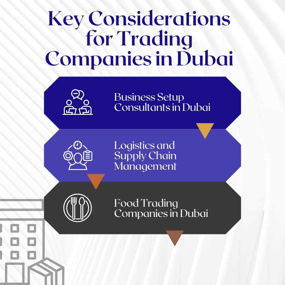 Trading Company in Dubai trading companies in dubai food trading companies in dubai trade license dubai logistics companies in dubai Company formation in dubai Business setup in dubai Business setup consultants in dubai