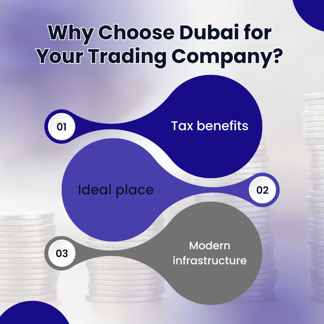 Trading Company in Dubai trading companies in dubai food trading companies in dubai trade license dubai logistics companies in dubai Company formation in dubai Business setup in dubai Business setup consultants in dubai