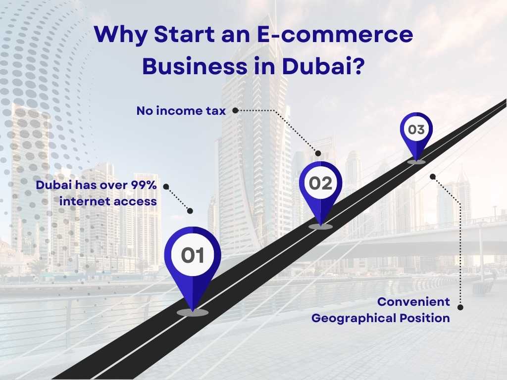 ecommerce business in dubai e commerce business in uae e commerce license uae e commerce license dubai e commerce license dubai cost Company formation in dubai Business setup in dubai Business setup consultants in dubai