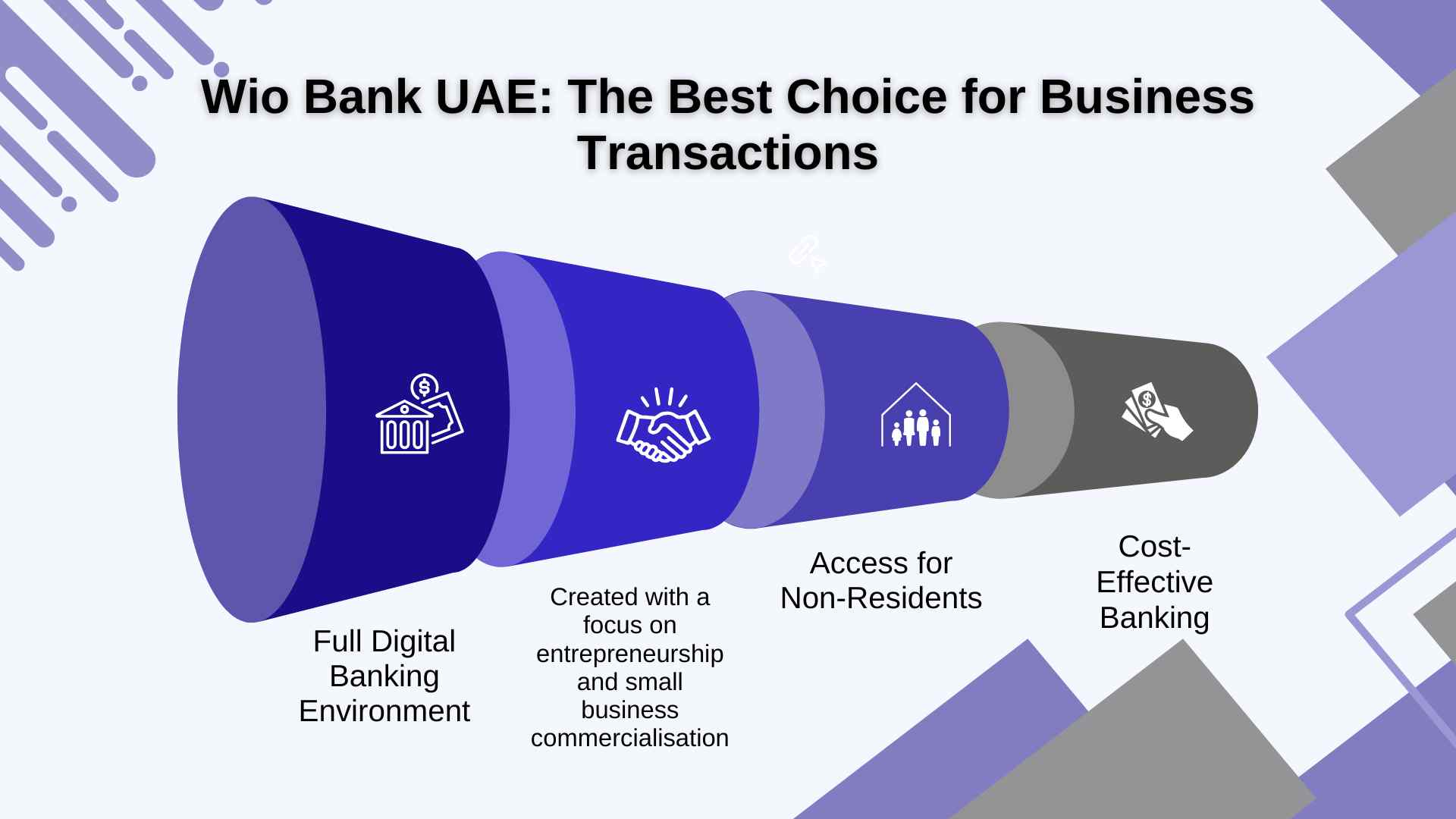  ​business license in abu dhabi abu dhabi trade license Business setup experts in Dubai Business Setup Experts DMCC Business setup in dubai Company Formation in dubai Business setup consultants in dubai