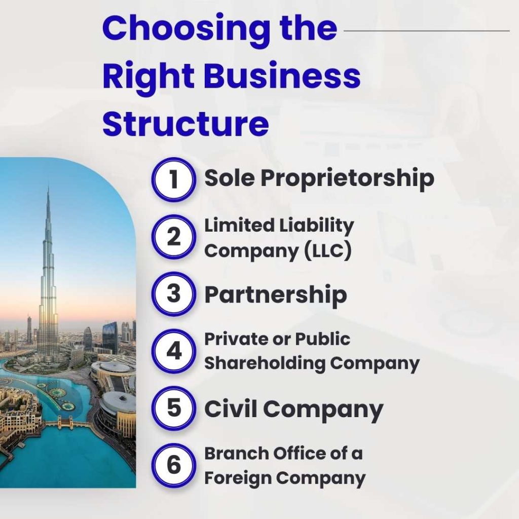 Choosing the Right Business Structure.
Business Structure