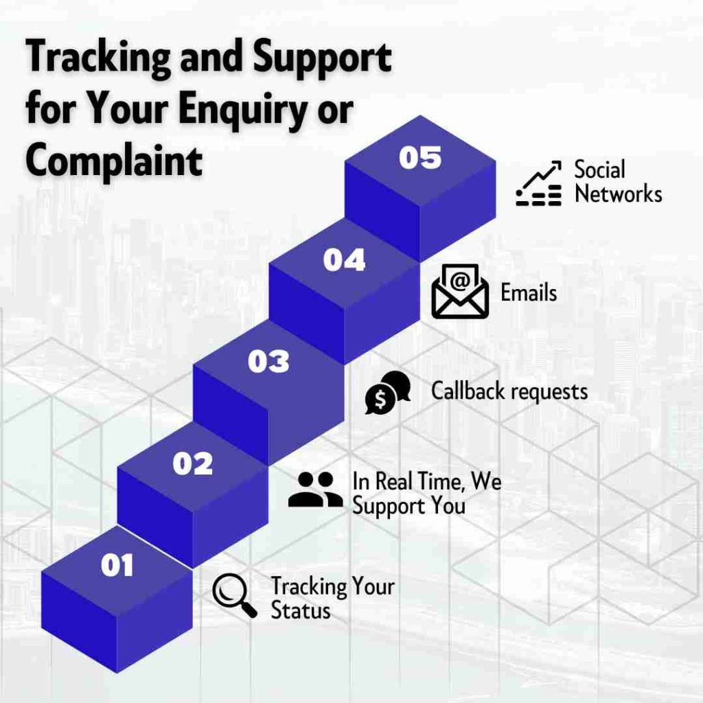 Tracking and Support for Your Enquiry or Complaint
Enquiry Support 