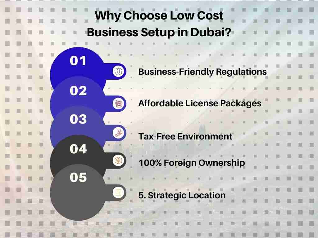 Why Choose Low Cost Business Setup in Dubai
Low Cost Business Setup in Dubai