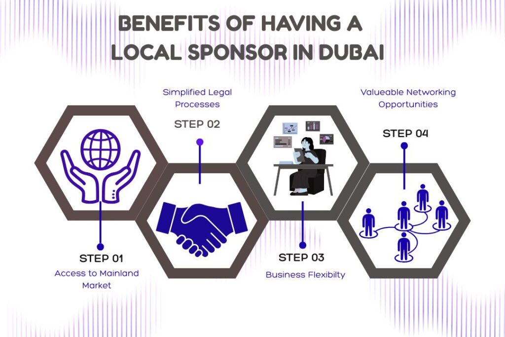 benefits of having local sponsor in dubai