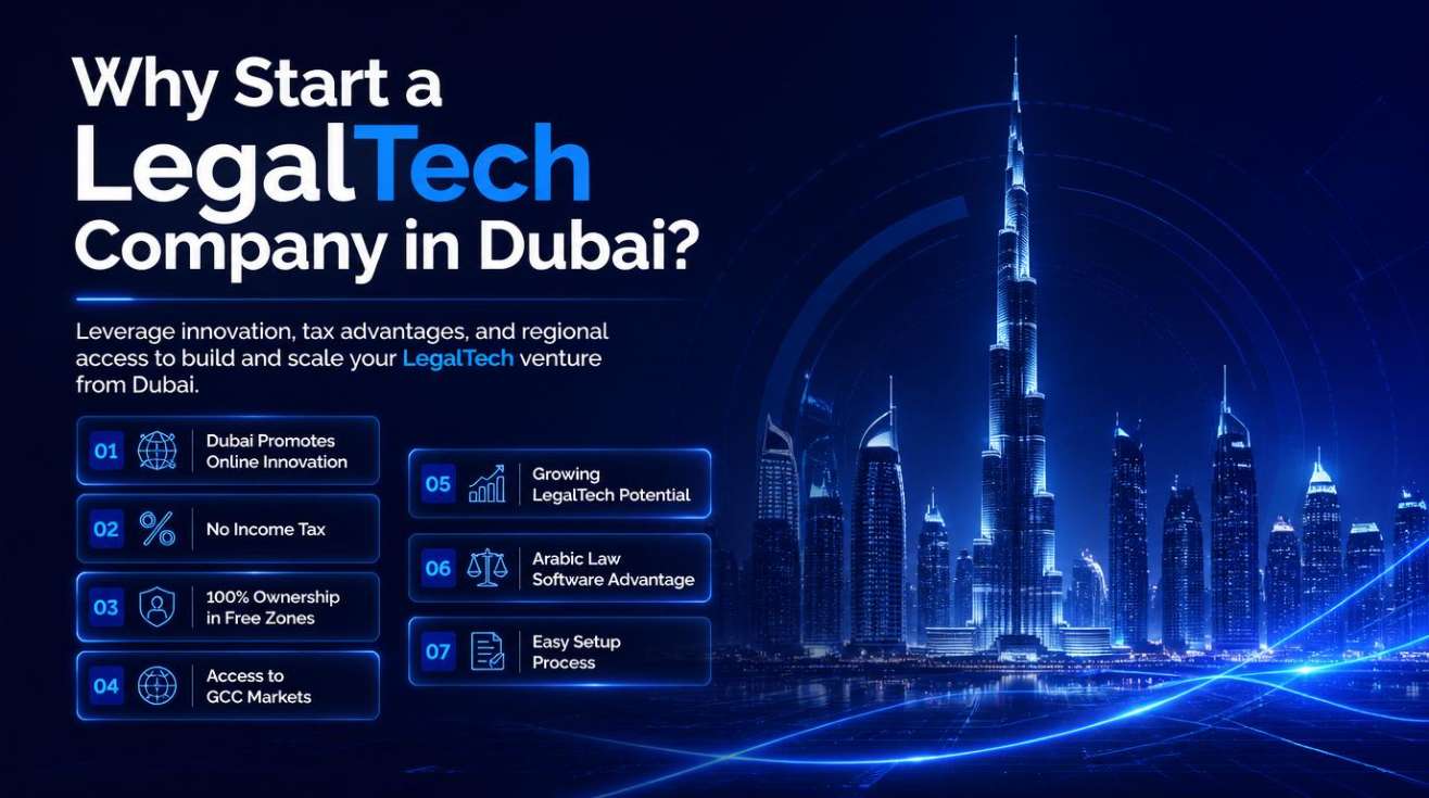 The Advantages of starting a LegalTech Company in Dubai