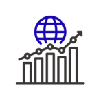 Access to Markets